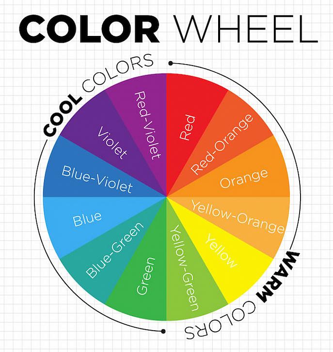 The Colors of Emotion: Through Color Wheel 