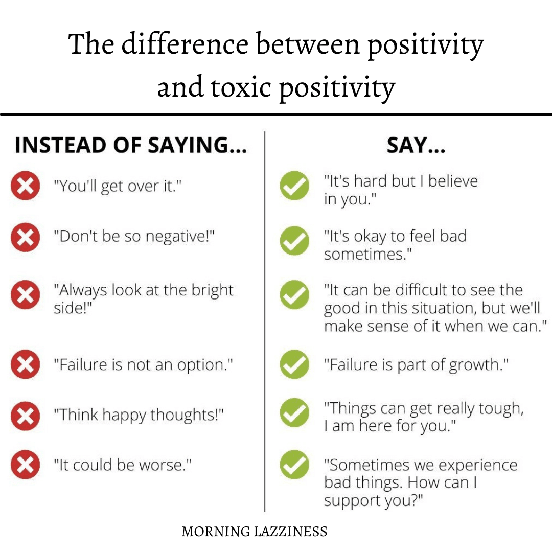 toxic positivity